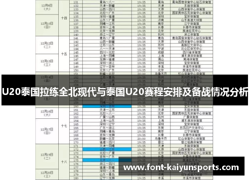 U20泰国拉练全北现代与泰国U20赛程安排及备战情况分析