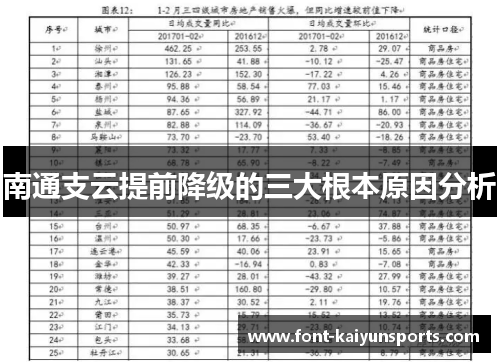 南通支云提前降级的三大根本原因分析