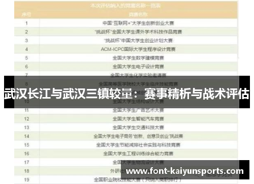 武汉长江与武汉三镇较量:赛事精析与战术评估 武汉长江与武汉三镇较量:赛事精析与战术评估