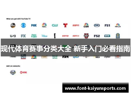 现代体育赛事分类大全 新手入门必看指南 现代体育赛事分类大全 新手入门必看指南