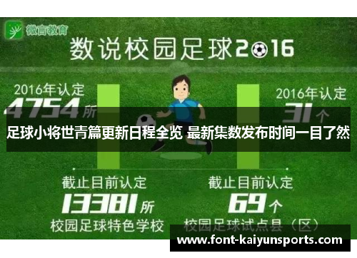足球小将世青篇更新日程全览 最新集数发布时间一目了然 足球小将世青篇更新日程全览 最新集数发布时间一目了然