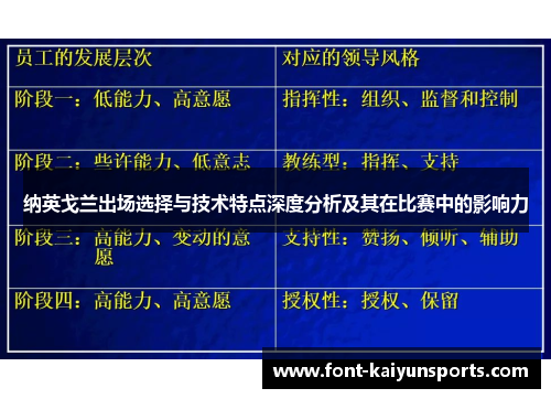 纳英戈兰出场选择与技术特点深度分析及其在比赛中的影响力 纳英戈兰出场选择与技术特点深度分析及其在比赛中的影响力