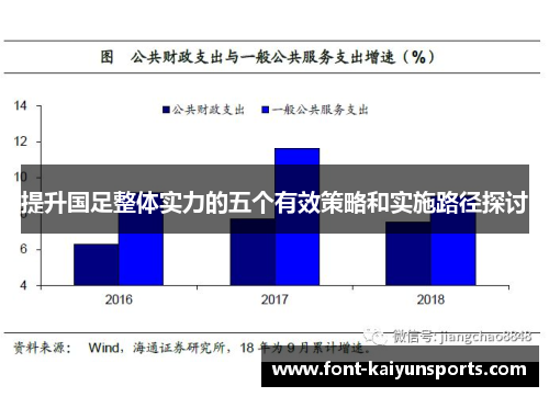 提升国足整体实力的五个有效策略和实施路径探讨 提升国足整体实力的五个有效策略和实施路径探讨