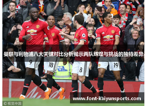 曼联与利物浦八大关键对比分析揭示两队辉煌与挑战的独特差异 曼联与利物浦八大关键对比分析揭示两队辉煌与挑战的独特差异