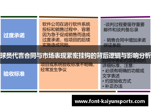 球员代言合同与市场表现紧密挂钩的背后逻辑与影响分析