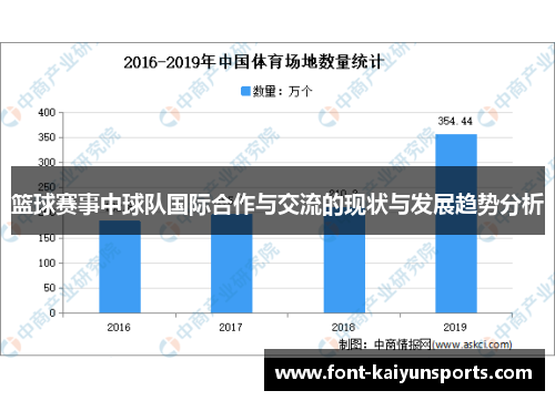 篮球赛事中球队国际合作与交流的现状与发展趋势分析