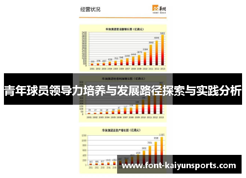 青年球员领导力培养与发展路径探索与实践分析 青年球员领导力培养与发展路径探索与实践分析